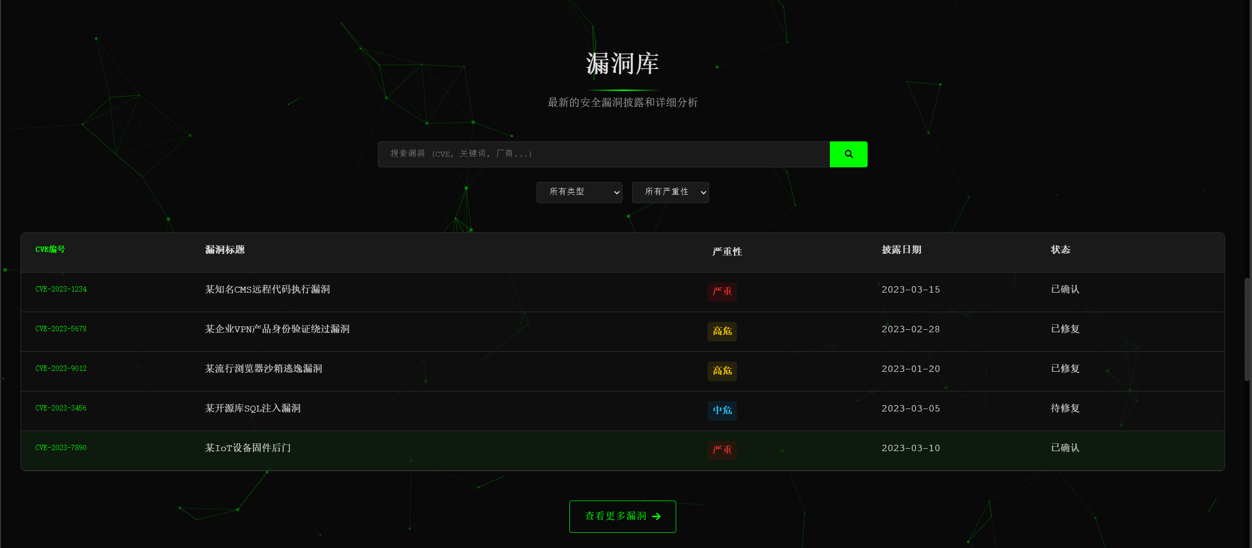 X.FTF联盟官网页面 截图3
